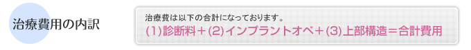 治療費用の内訳（1）診断料+（2）インプラントオペ費用+（3）上部構造（被せもの）費用=合計費用